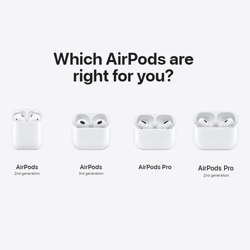 AirPods Pro 3